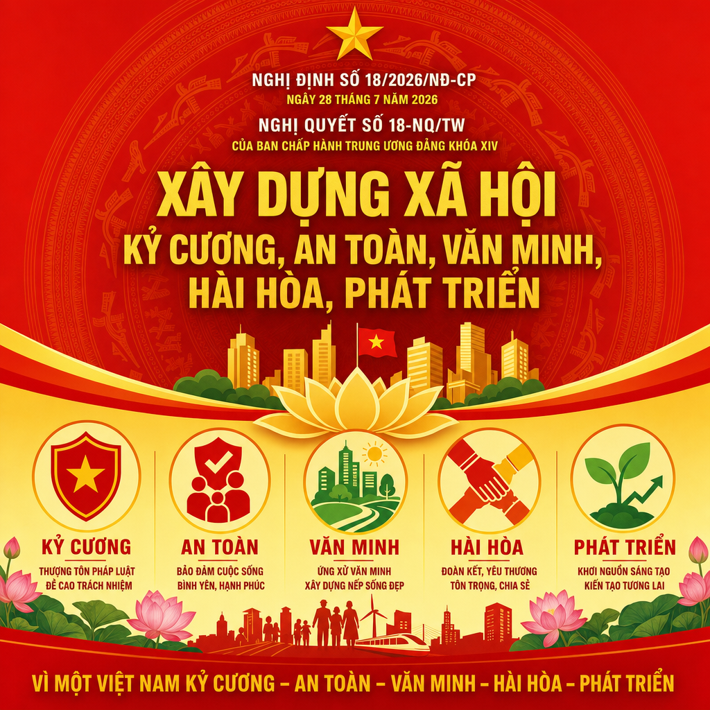 TUYÊN TRUYỀN NGHỊ QUYẾT SỐ 18-NQ/TW VỀ XÂY DỰNG XÃ HỘI KỶ CƯƠNG, AN TOÀN, VĂN MINH, HÀI HÒA, PHÁT TRIỂN